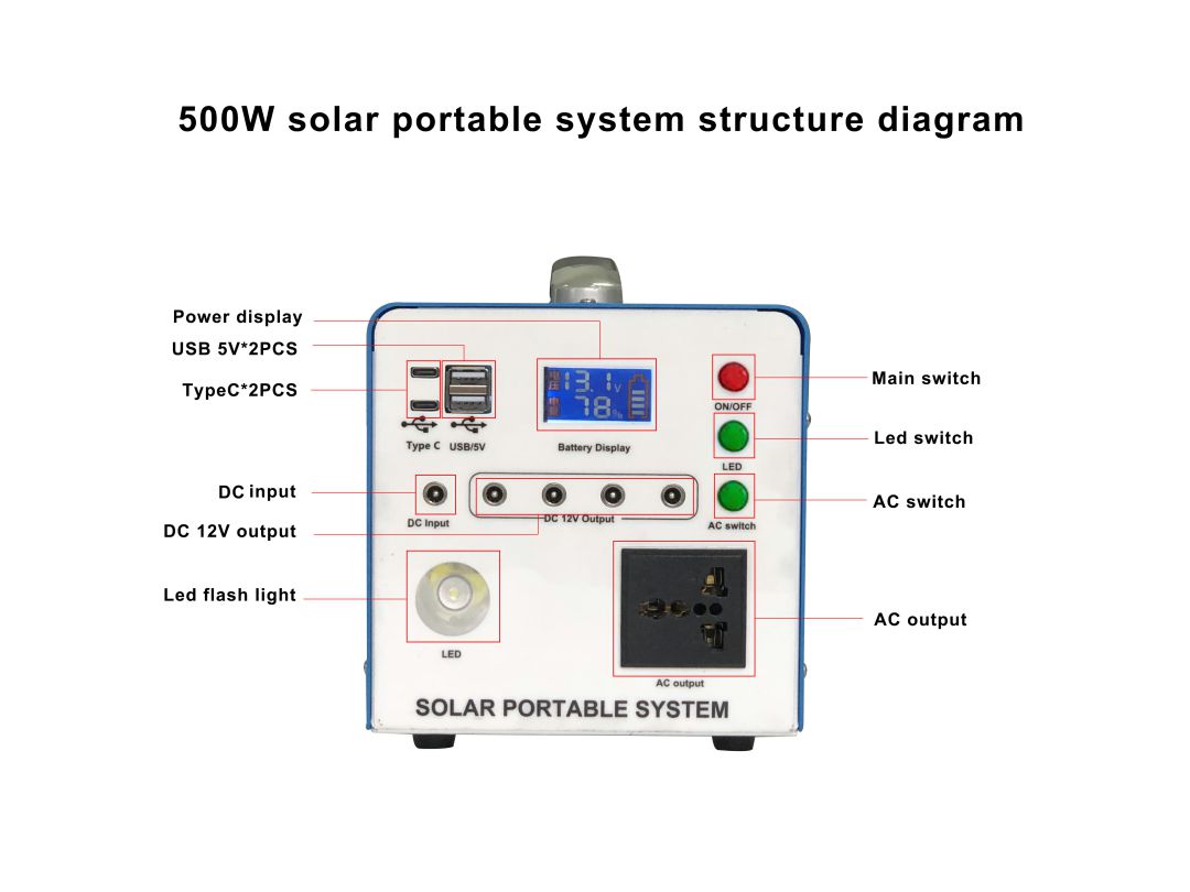 鈑金500w小系統(tǒng) Sheet metal 500w small system
