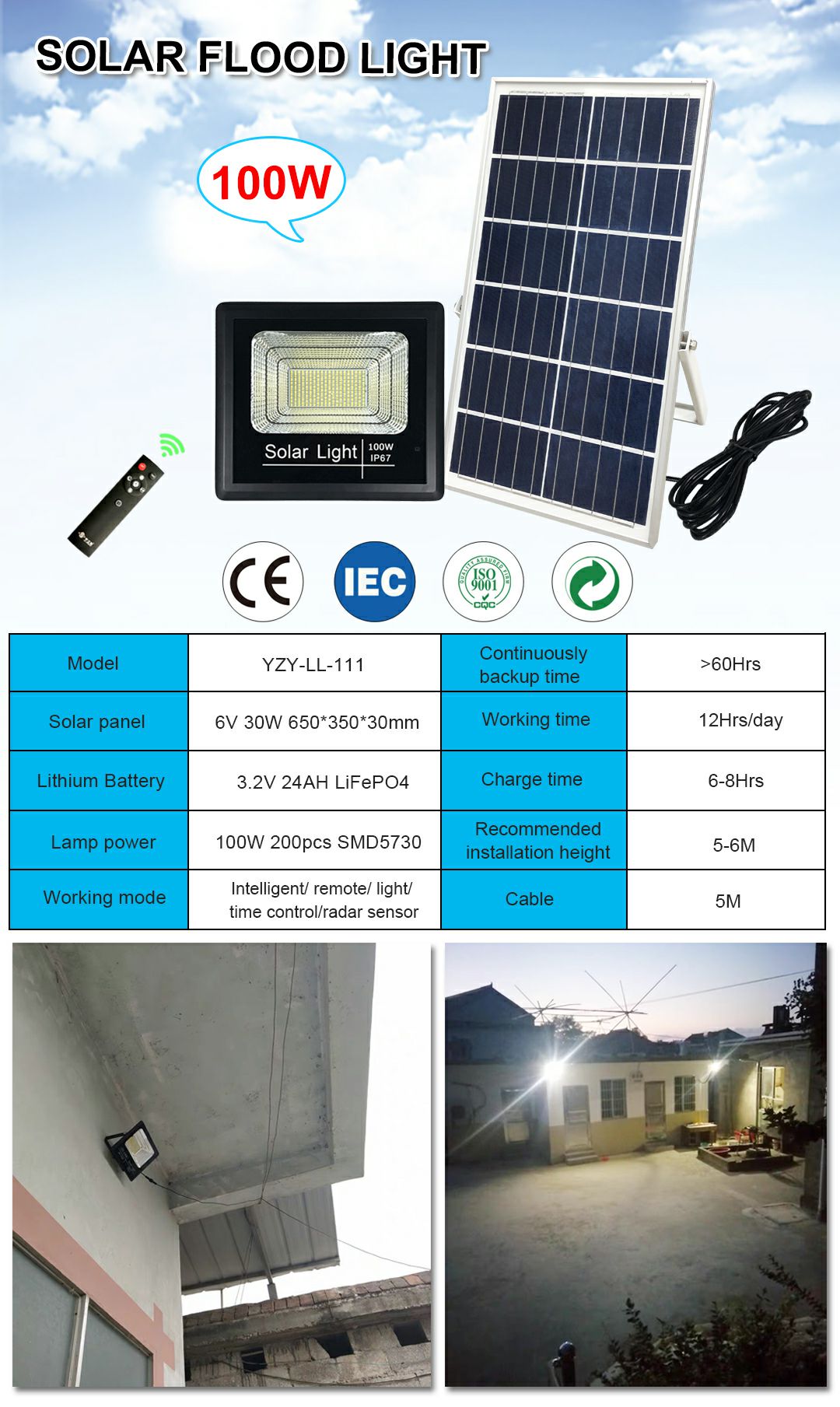 111-113 floodlight