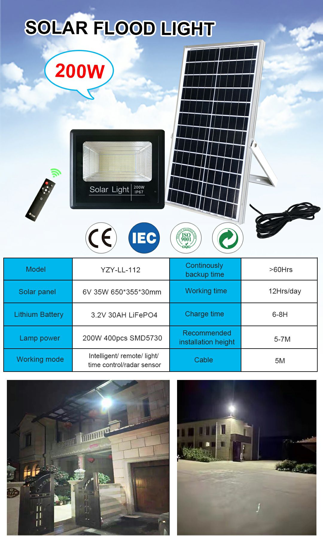 111-113 floodlight