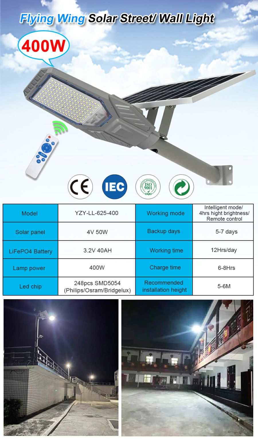 625 street lamp